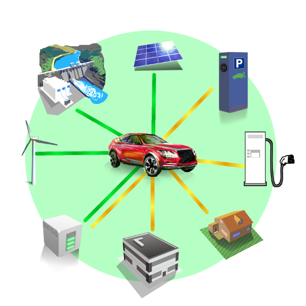 BOLDMOVE - EV cloud circle renewables anywhere 600x600